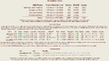 Thumbnail for version as of 22:05, 9 January 2025